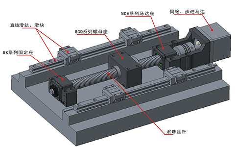 直流伺服電(diàn)機的選型計算方法